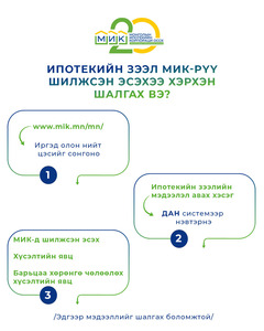 Ипотекийн зээл МИК-рүү шилжсэн эсэхээ хэрхэн шалгах вэ?